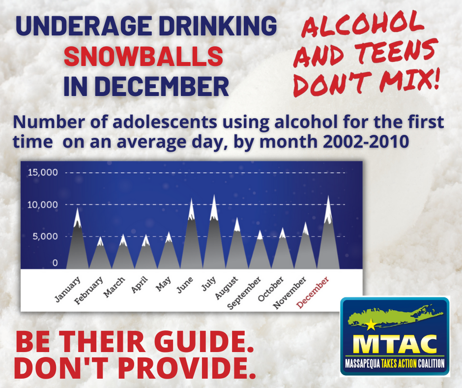 MTAC Underage drinking Snowballs in december